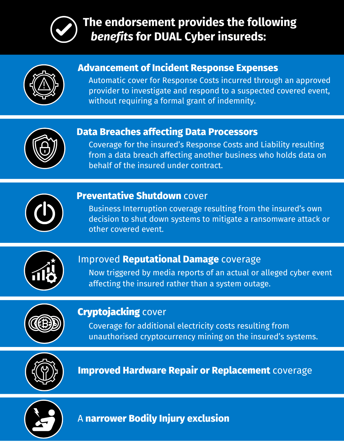 AUS-Cyber-Enhancement-Endorsements-July-2024 3